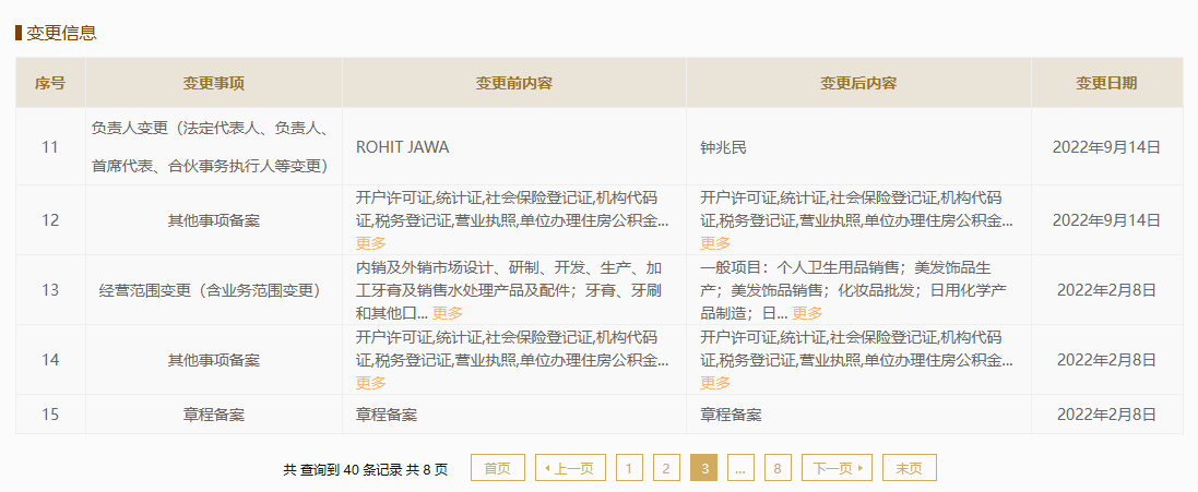 聯合利華中國市場高層人事調整，個人衛生用品銷售部門迎來新格局