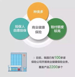 7月1日起個稅新規(guī)實(shí)施，上海市民每月可減稅，個人衛(wèi)生用品銷售迎利好